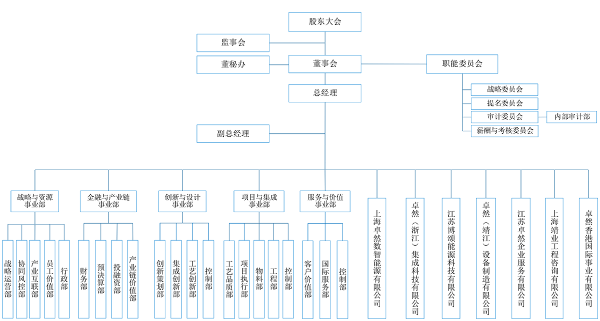 pg电子_首页官网入口